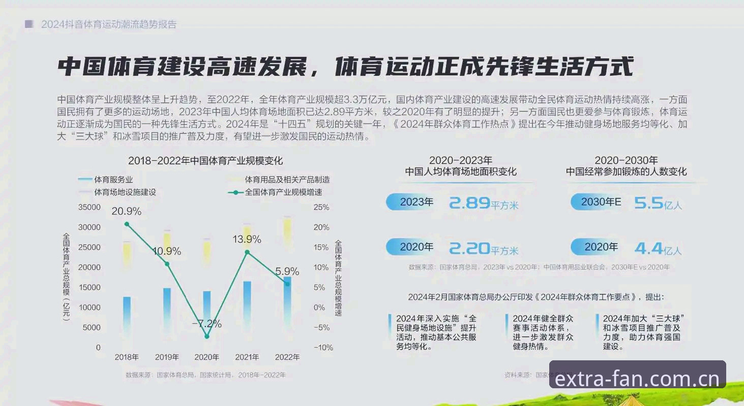 非凡体育iOS版vs安卓版：哪个更适合你的体育观赛需求？——深度对比与趋势分析