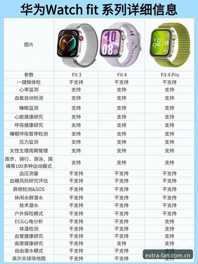 非凡体育安卓版手机版 非凡体育安卓版手机版6大核心功能实测——对比3类主流体育平台后的深度评测