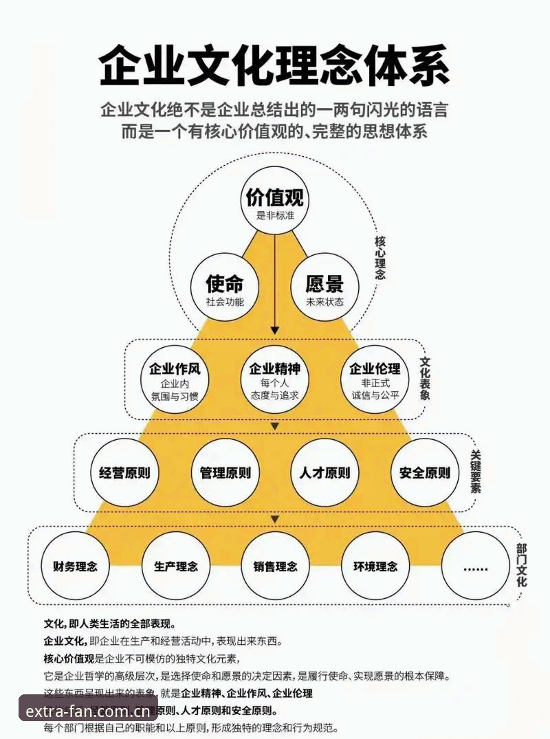 3个行业追问：格拉利什皮克福德夜店狂欢背后的职业体育管理启示